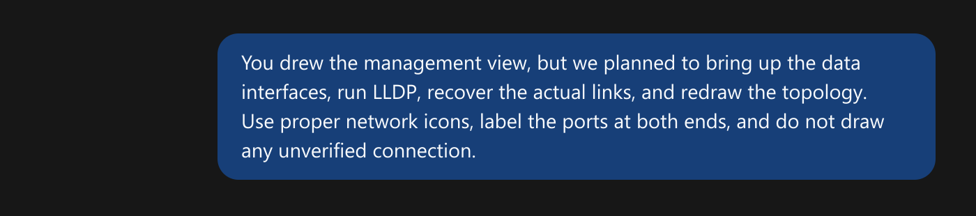 Asking for evidence-based topology discovery