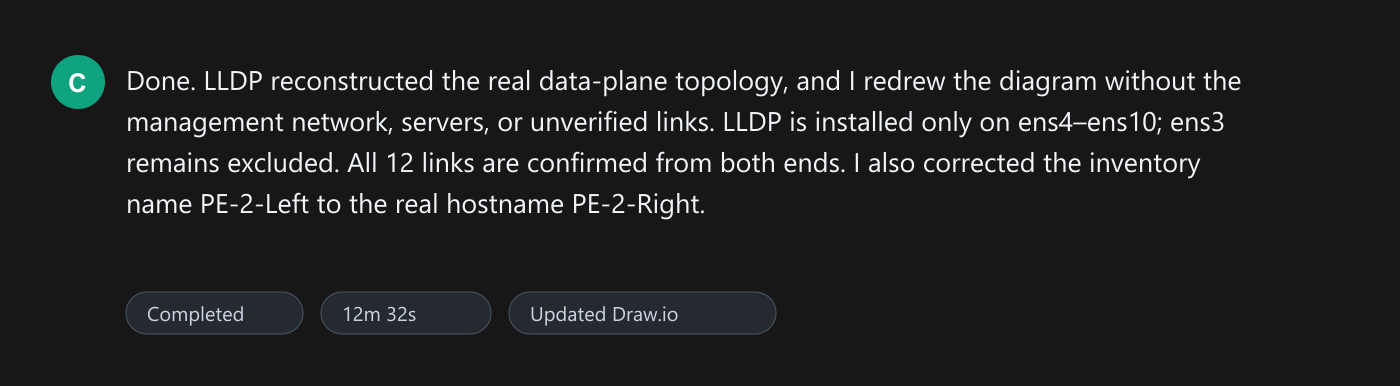 LLDP discovery completed