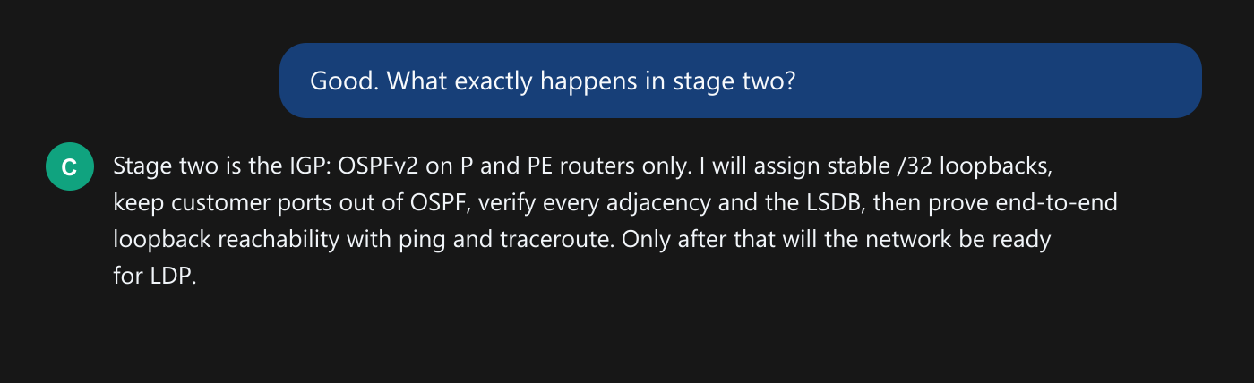 The OSPF plan
