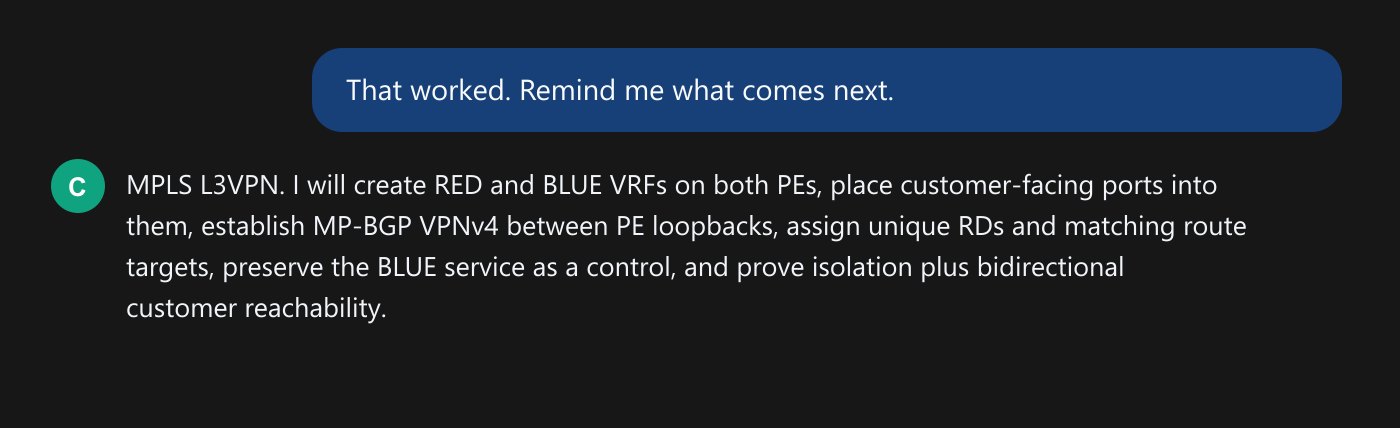 The L3VPN plan