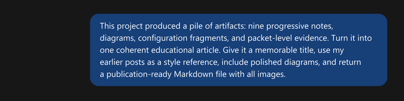 Asking Codex to turn the artifacts into an article